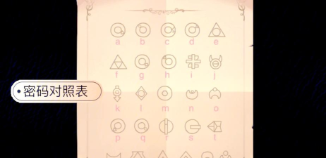 游戏森林攻略 游戏森林攻略