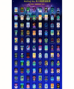 什么游戏最难 什么游戏最难