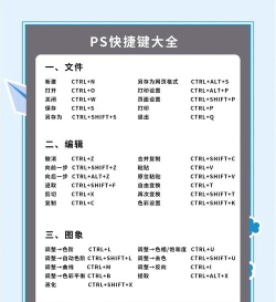 ps游戏攻略 ps游戏攻略