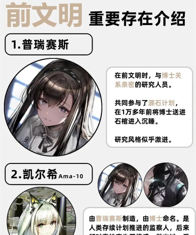 明日方舟游戏攻略 明日方舟游戏攻略