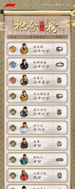 灌篮军团2025年永久兑换卡分享 灌篮军团2025年永久兑换卡分享