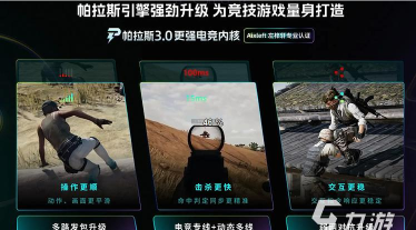 PC加速器哪个最稳定 PC加速器哪个最稳定