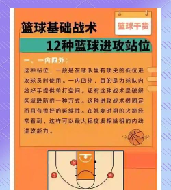 灌篮军团人物身法技巧全解析:提升操作必看攻略 灌篮军团人物身法技巧全解析:提升操作必看攻略