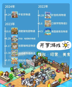 开罗游戏2026新作有哪些 高人气开罗手游下载排名 开罗游戏2026新作有哪些 高人气开罗手游下载排名