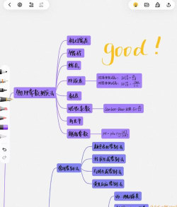 思维导图软件推荐 思维导图软件推荐
