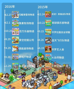 开罗游戏汉化版哪些值得玩2026 开罗游戏汉化版哪些值得玩2026