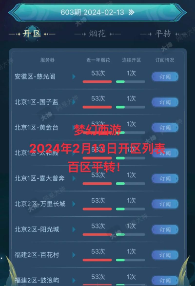 烟花游戏有哪些介绍2026 烟花游戏有哪些介绍2026