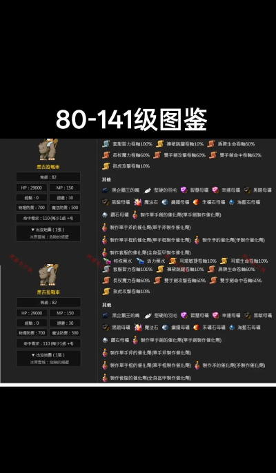 2026年纯靠打怪掉落装备的单机游戏推荐汇总 2026年纯靠打怪掉落装备的单机游戏推荐汇总