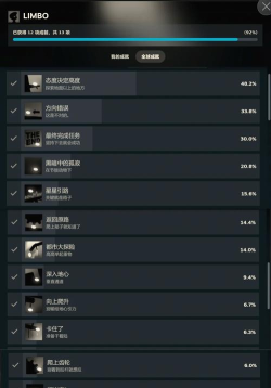 limbo游戏攻略 limbo游戏攻略