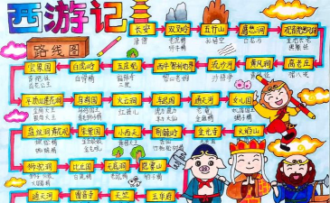 西游戏三国怎么玩 西游戏三国怎么玩