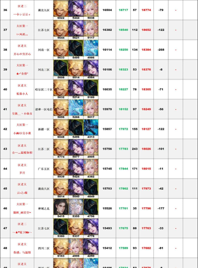 魔域是什么游戏 魔域是什么游戏