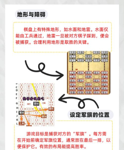 军棋游戏怎么玩 军棋游戏怎么玩