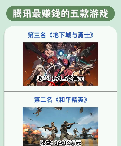 现在玩什么游戏赚钱 现在玩什么游戏赚钱