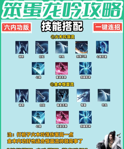 逆水寒游戏怎么玩 逆水寒游戏怎么玩