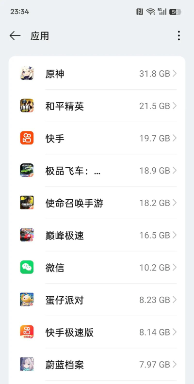 什么游戏内存最大 什么游戏内存最大