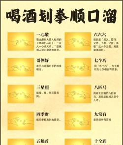 谁最美游戏怎么玩划拳 谁最美游戏怎么玩划拳