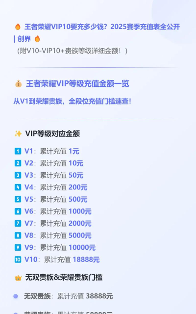 什么游戏值得充钱 什么游戏值得充钱