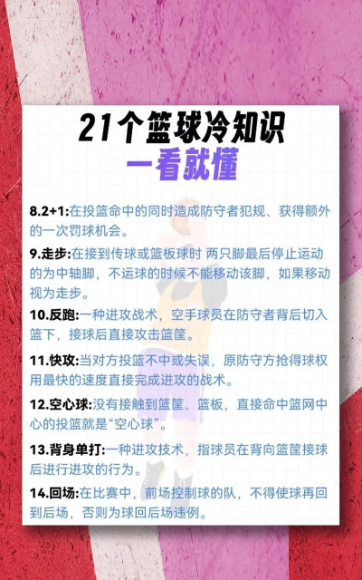 yy吐篮球游戏怎么玩 yy吐篮球游戏怎么玩