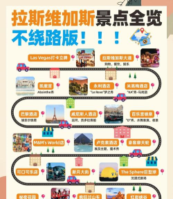 拉斯维加斯游戏怎么玩 拉斯维加斯游戏怎么玩