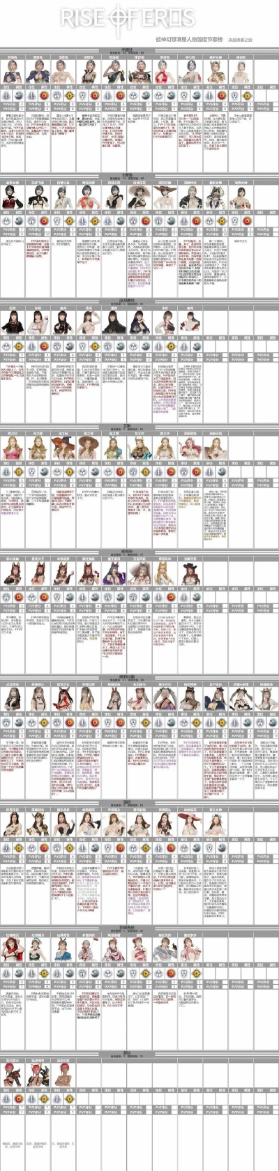 人物攻略游戏 人物攻略游戏