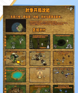 最难游戏1攻略 最难游戏1攻略
