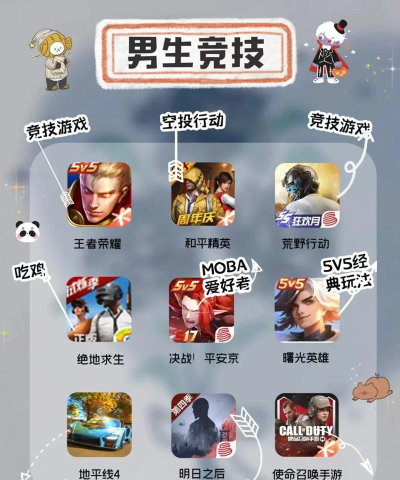 你喜欢什么游戏 你喜欢什么游戏