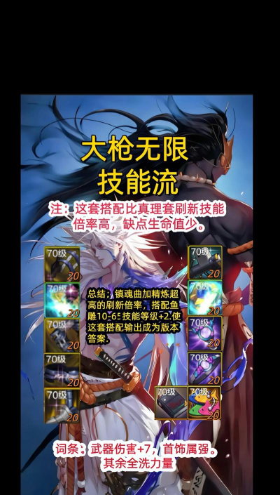 dnf手游大枪 dnf手游大枪