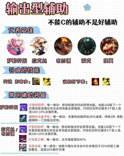 热门手游辅助 热门手游辅助