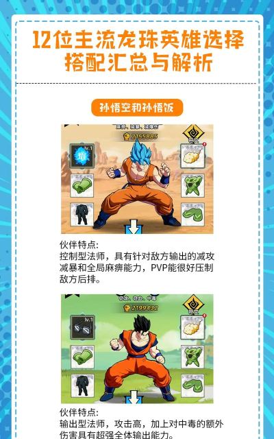 龙珠手游全集 龙珠手游全集