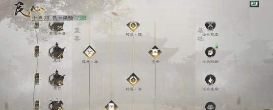 三国天下归心新手如何开荒 三国天下归心新手如何开荒