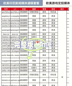 有趣的次世代网游排行榜 有趣的次世代网游排行榜