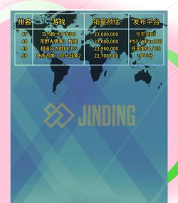 网络游戏排行榜前十名大型网络游戏大全 网络游戏排行榜前十名大型网络游戏大全