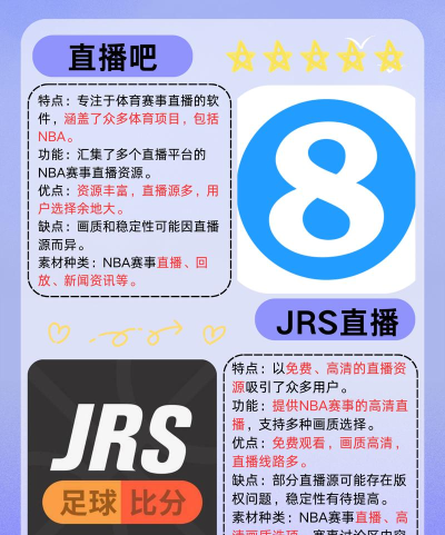 有哪些免费观看nba的app推荐 有哪些免费观看nba的app推荐