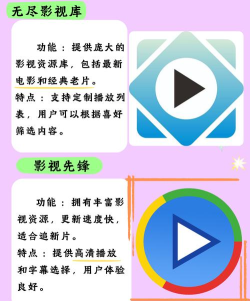 有什么看片免费app分享 有什么看片免费app分享