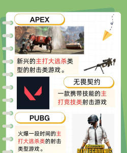 经典的fps游戏排行榜 经典的fps游戏排行榜