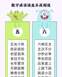 流行的儿童成语接龙游戏有哪些 2026耐玩的成语手游大全 流行的儿童成语接龙游戏有哪些 2026耐玩的成语手游大全