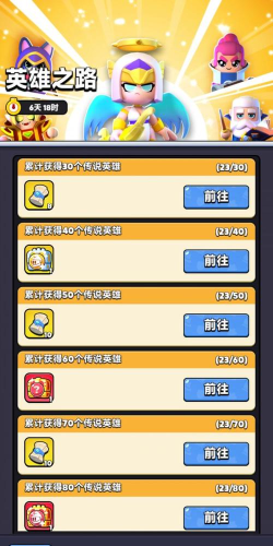 原创《胡闹地牢》新手攻略:阵容搭配解析英雄培育攻略 原创《胡闹地牢》新手攻略:阵容搭配解析英雄培育攻略