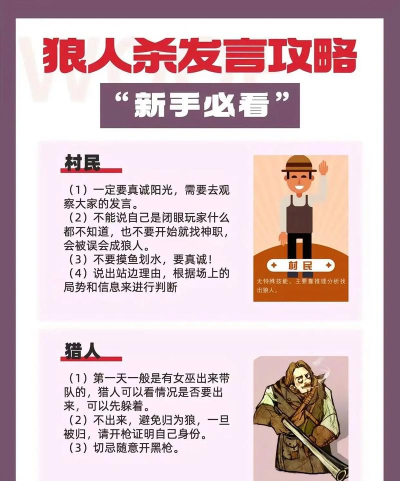 好玩的狼游戏有哪些 好玩的狼游戏有哪些