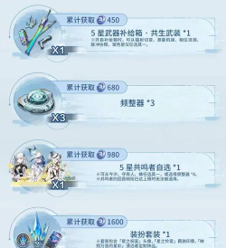 鸣潮3.1版本福利活动有哪些 鸣潮3.1版本福利活动有哪些