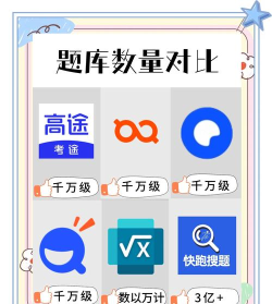 搜题软件下载排行榜 搜题软件下载排行榜