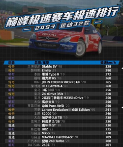 2026热门竞速赛车手游推荐:高人气、爽快体验的赛车游戏下载榜单 2026热门竞速赛车手游推荐:高人气、爽快体验的赛车游戏下载榜单