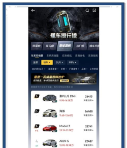 2026年热门买车App推荐:对比选车软件功能与口碑 2026年热门买车App推荐:对比选车软件功能与口碑