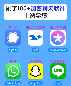 能免费视频聊天的软件有哪些 能免费视频聊天的软件有哪些