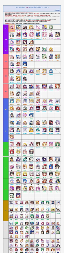 不错的东方project游戏排行榜 不错的东方project游戏排行榜