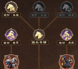 《偃武》阵容攻略:XP1赛季六队共存阵容推荐! 《偃武》阵容攻略:XP1赛季六队共存阵容推荐!