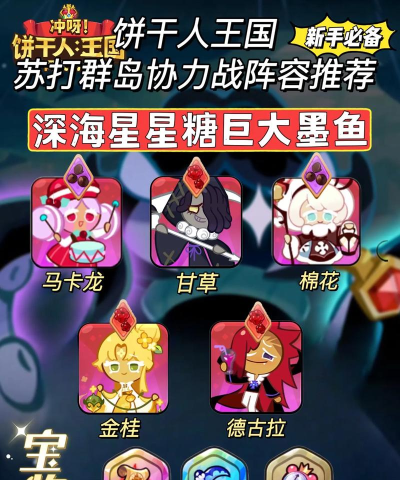 冲呀!饼干人:王国新版本阵容(上版本终结篇) 冲呀!饼干人:王国新版本阵容(上版本终结篇)