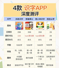 好用的错别字识别软件推荐:高效检测中文错别字的工具大全 好用的错别字识别软件推荐:高效检测中文错别字的工具大全