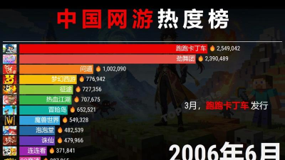 2026人气高且有意思的SLG手游推荐榜单 2026人气高且有意思的SLG手游推荐榜单