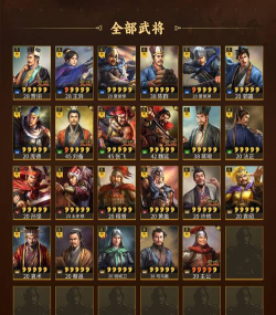 2026最耐玩的三国志策略游戏推荐榜单 2026最耐玩的三国志策略游戏推荐榜单