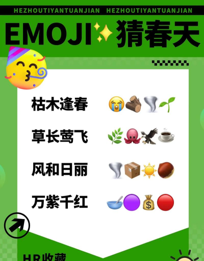 猜测年龄游戏怎么玩,掌握技巧轻松猜中,聚会破冰必备玩法 猜测年龄游戏怎么玩,掌握技巧轻松猜中,聚会破冰必备玩法